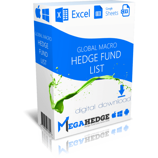 Global Macro hedge funds list featured image